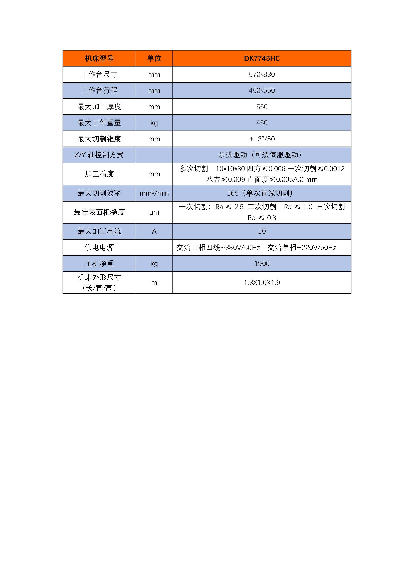 新建 Microsoft Word 文檔 (2)_頁面_2.jpg